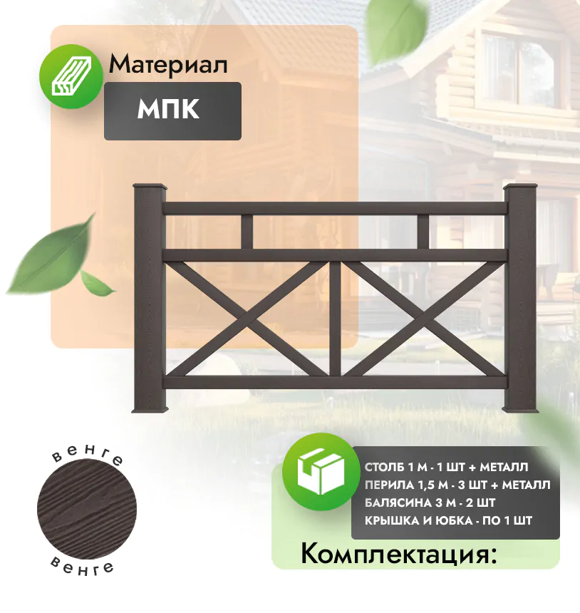 Комплект ограждения Supremo (с металлом) - Антрацит
